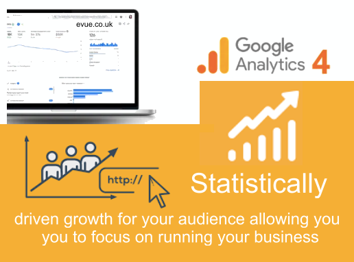Google Analytics